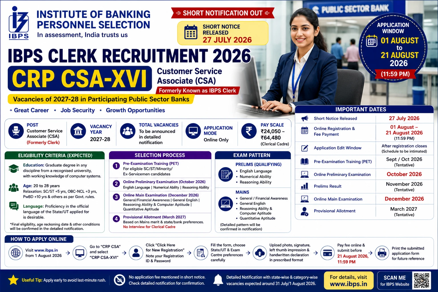 IBPS Clerk Recruitment 2026 (CRP CSA-XVI) – Customer Service Associate Notification Out, Apply Online 1–21 August
