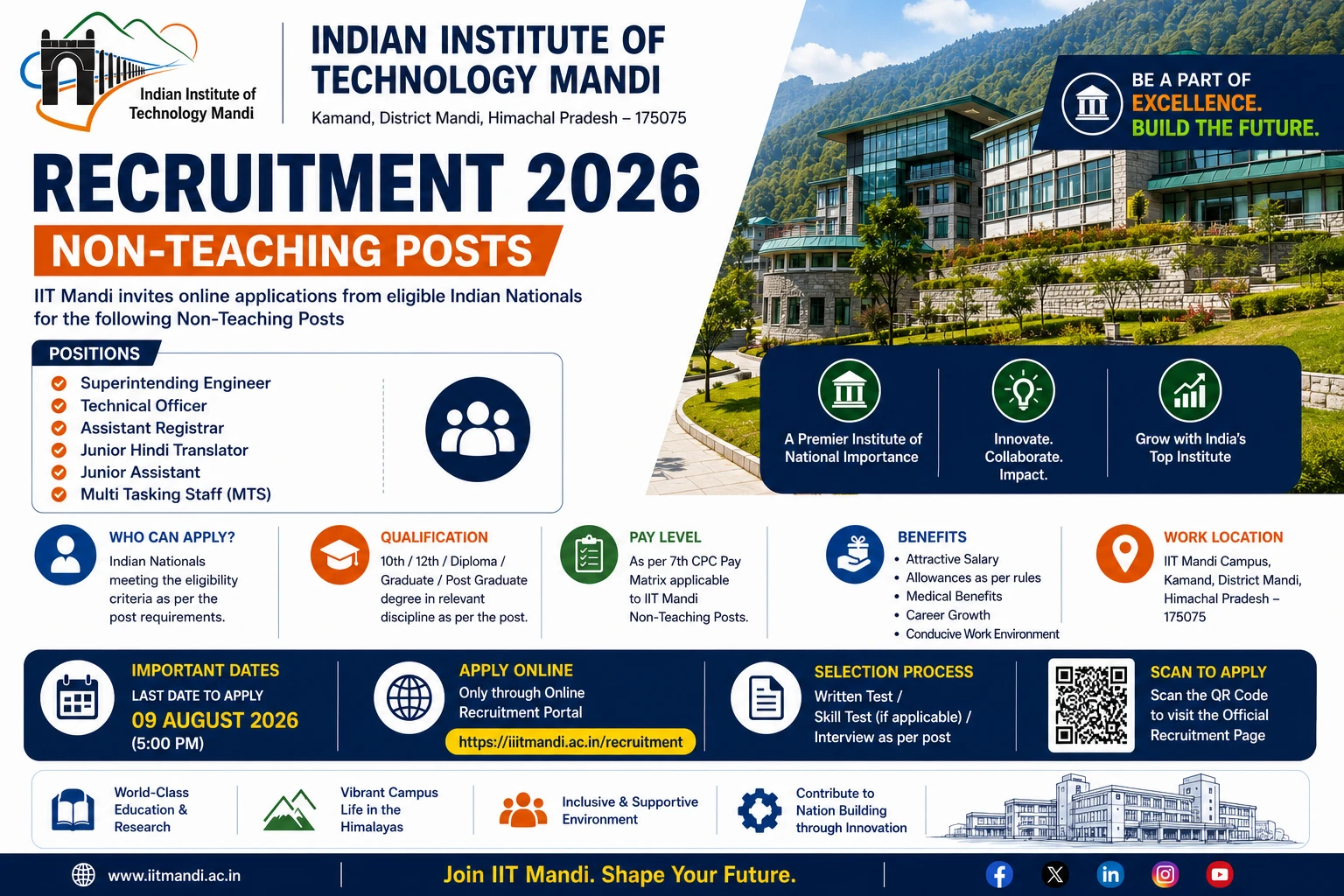IIT Mandi Non-Teaching Positions Recruitment 2026 - 11 Posts