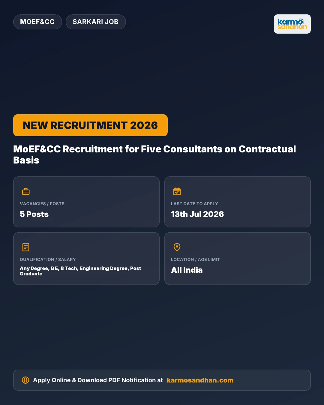 MoEF&CC Recruitment for Five Consultants on Contractual Basis