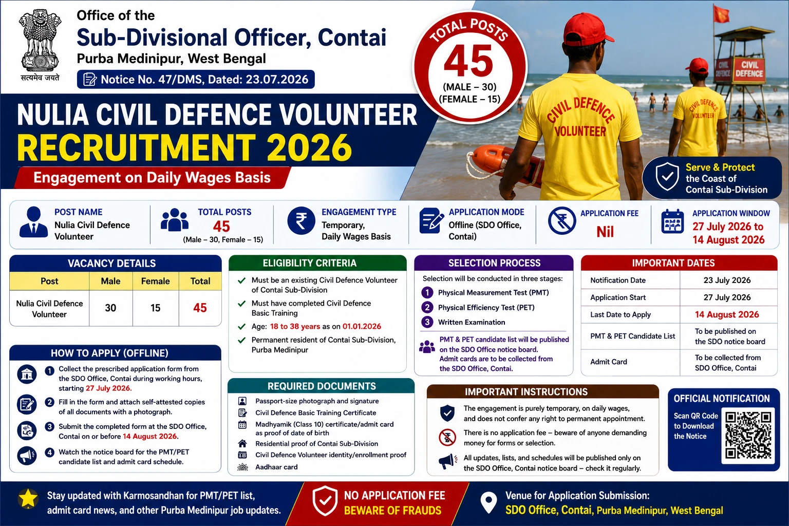 Nulia Civil Defence Volunteer Recruitment 2026 – 45 Posts at SDO Contai (Daily Wages), Offline Form by 14 August