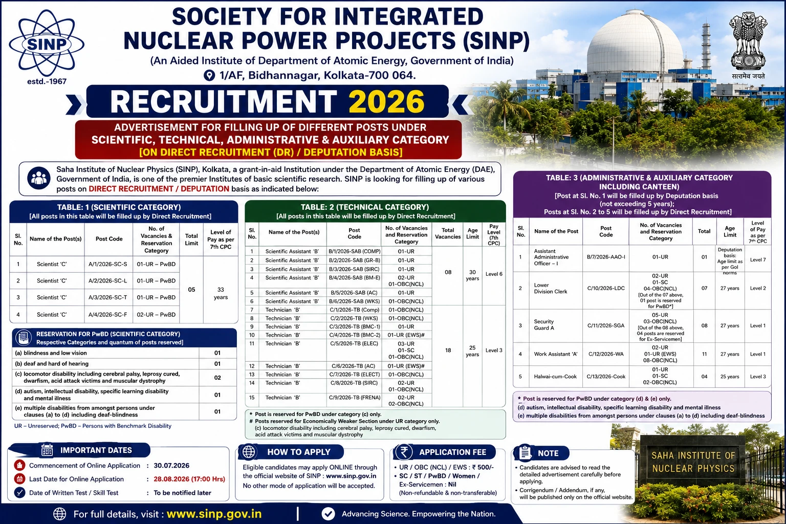 SINP Recruitment 2026: 62 Scientific, Technical, and Administrative Posts