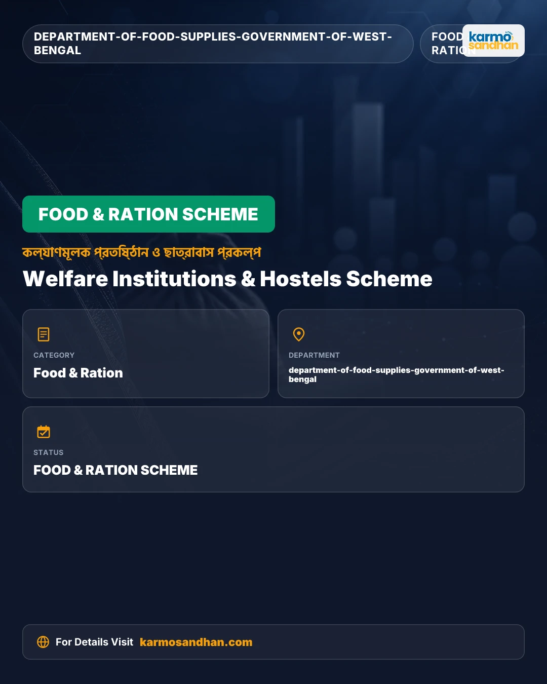 Welfare Institutions & Hostels Scheme