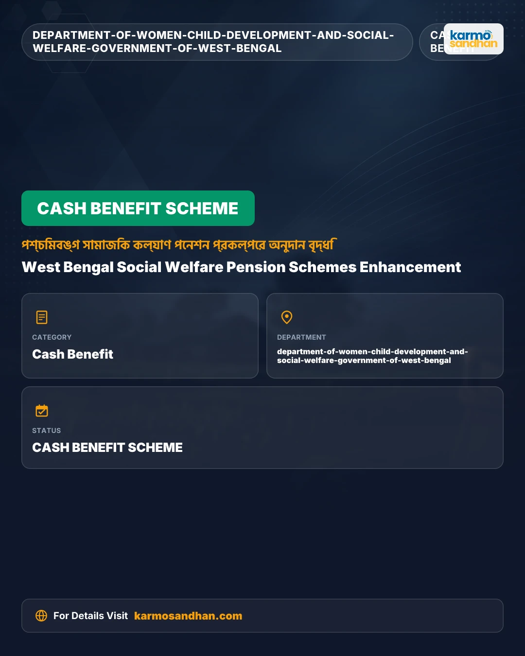 West Bengal Social Welfare Pension Schemes Enhancement