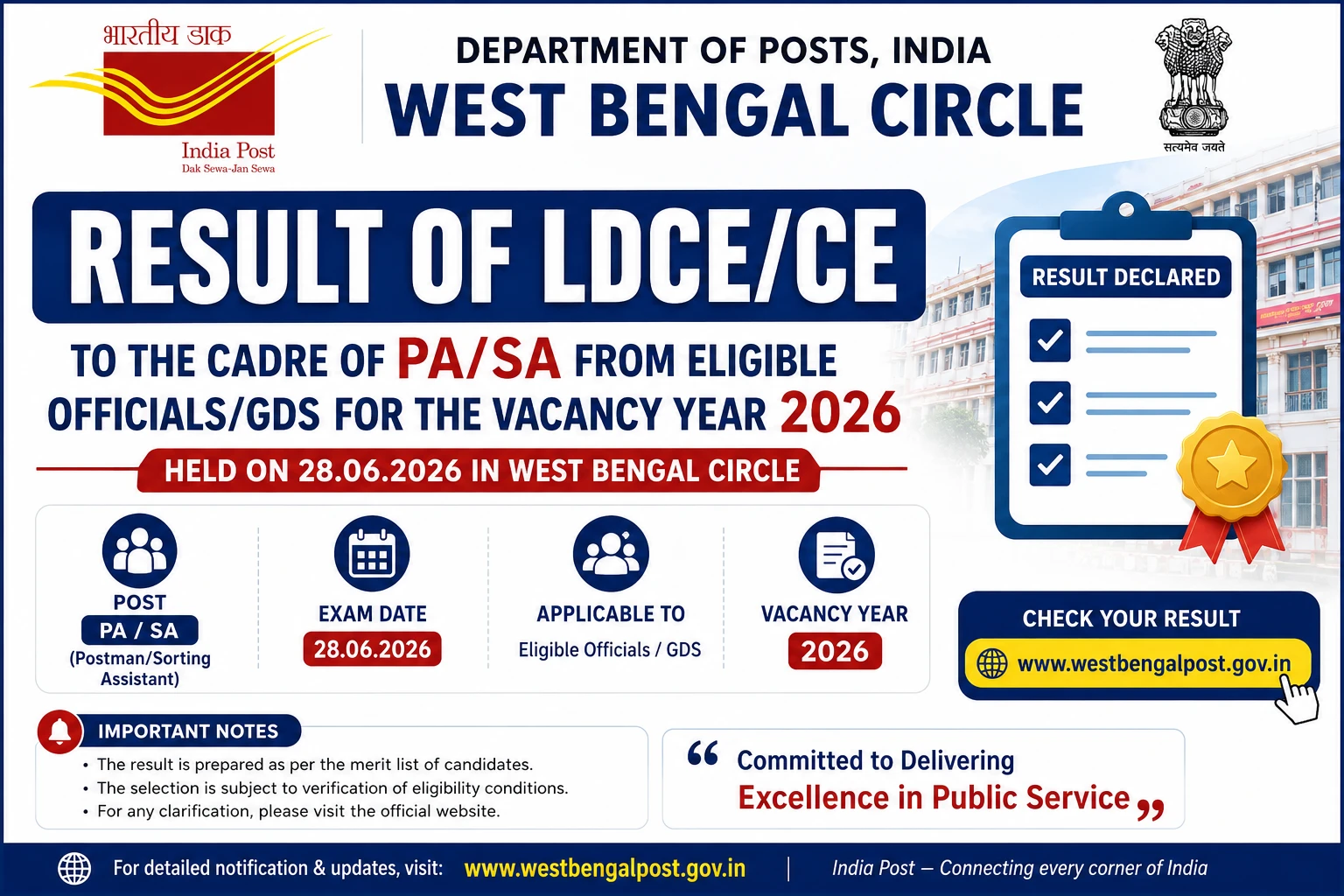 India Post West Bengal PA/SA LDCE Result 2026 Released