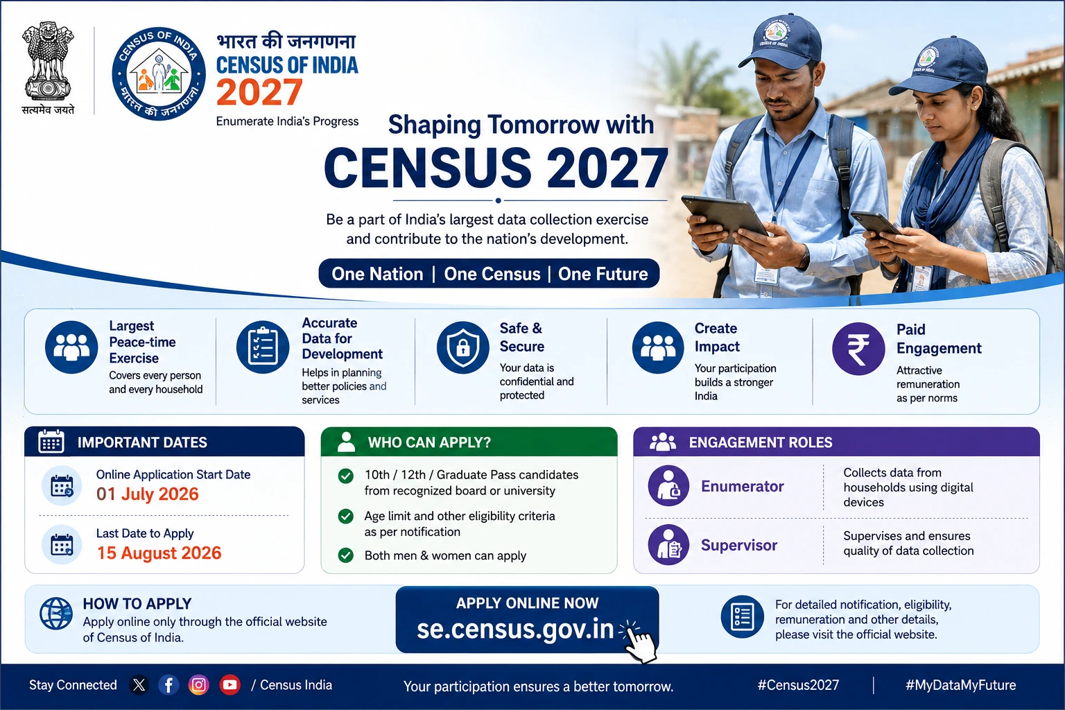Census 2027 Self-Enumeration (SE): Complete Online Registration & SE ID Guide