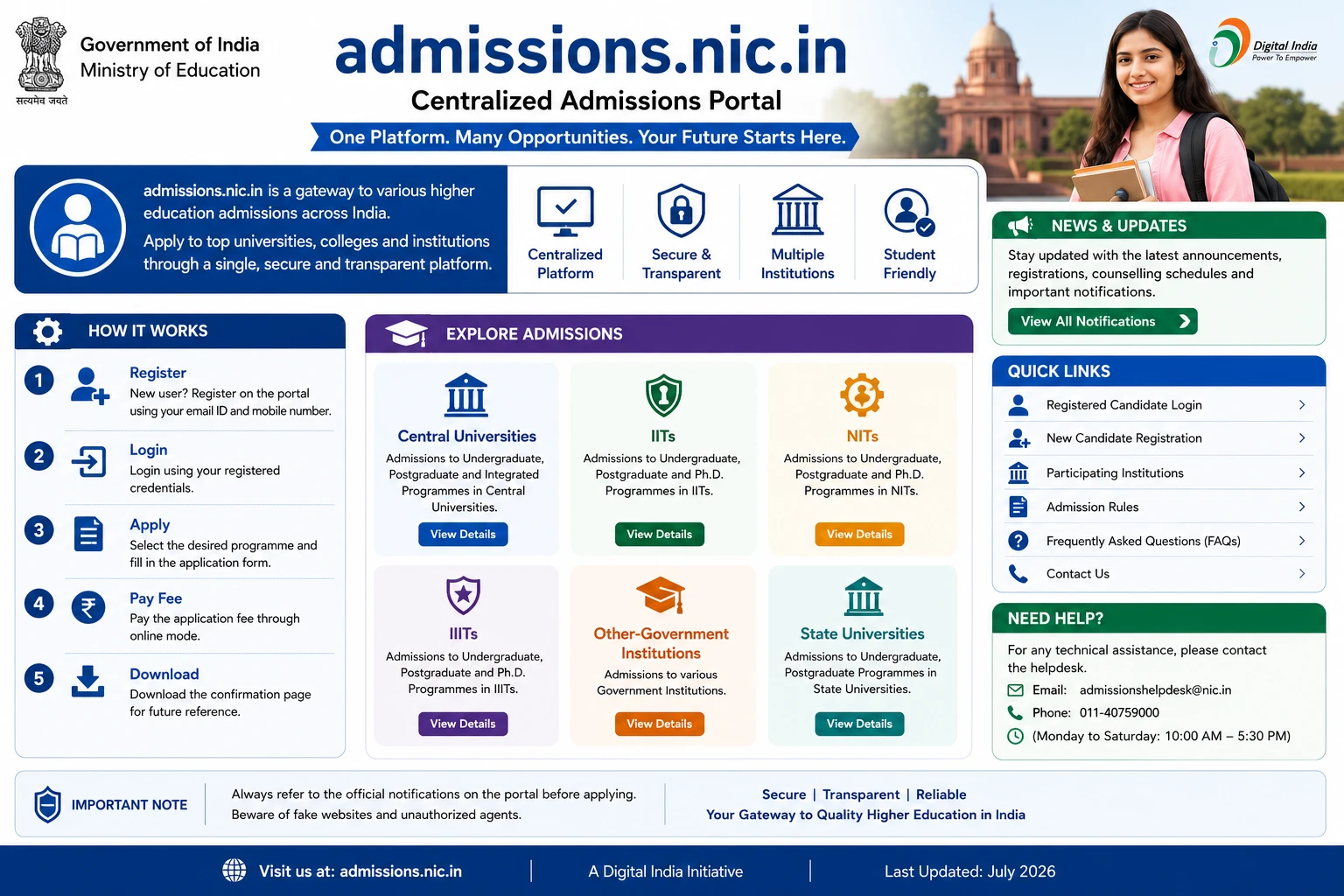 General Information Regarding Admissions Portal